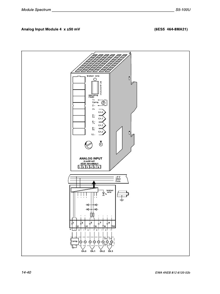 Module Siemens 6ES5 464-8ME11 D'occasion - Pièce Reconditionnée Par Siemens, Boîte Scellée, Origine Allemagne