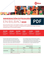 Inmigracion Extranjera 2020