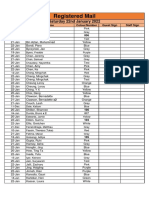 Registered Mail: Saturday 22nd January 2022