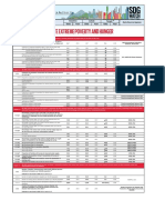 Philippine Statistics Authority