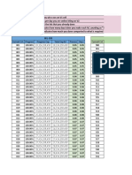 Leveling Progress Tracker and Calculator