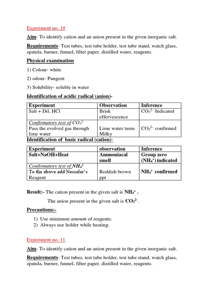 Experiment No. 10 Confirmatory Test of CO PDF Salt (Chemistry