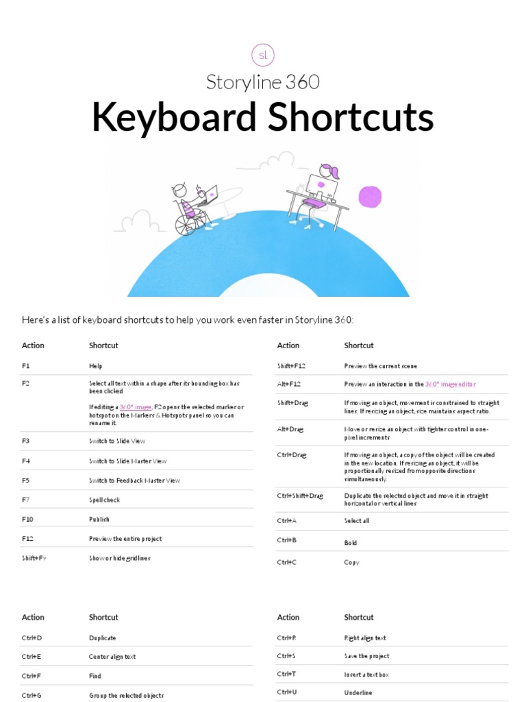 Keyboard Shortcuts Storyline 360 PDF Keyboard Shortcut Human
