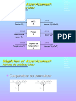 CoursPPT STS2 05 Regulation Et Asservissement