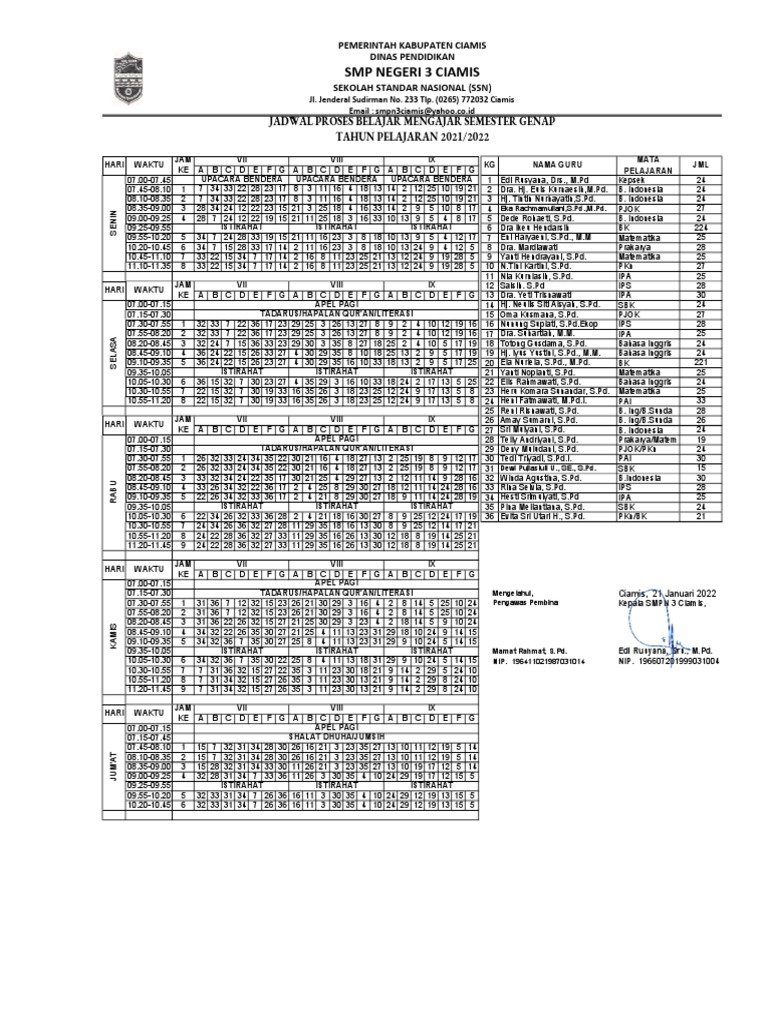 Contoh Jadwal Pelajaran | PDF