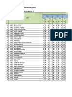 SMP Negeri 1 Tanah Putih Tanjung Melawan Leger Nilai Siswa Kelas 8.2 Tahun Pelajaran: 2021 / 2022, Semester: 1