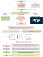 Estructura Del Mercado Internacional, Corregido