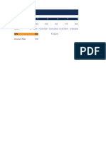 Cash Flow Dates 100.19 Discount Rate: XNPV Function 1 2 3 4 5