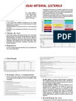 Hipertensao Arterial Sistemica: Fisiologia