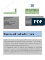 CALEFACTOR DIFERENCIA