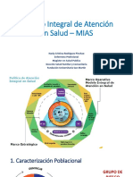 Componentes Mias