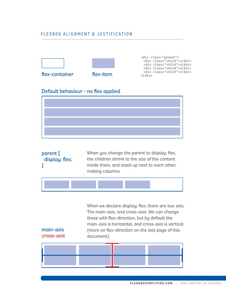 Flexbox Alignment and Justification Guide | PDF | Language Arts ...
