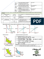 formule_termodinamica