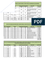 LISTA DE FIGURACION