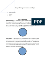 Canales de Distribución