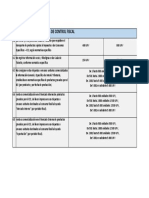 Relacionados Con Medios de Control Fiscal