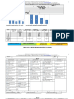 PDM 7.1 Grupo 1 - 01-18