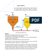 Concept of Spray Drying Technique