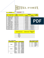 05 - Soal Excel Hotel Fortuna - Try Out