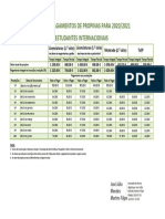 6b Plano Propinas Est. Internacionais 2020-21