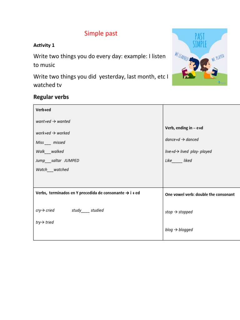 Simple Past | PDF | Syntax | Human Communication