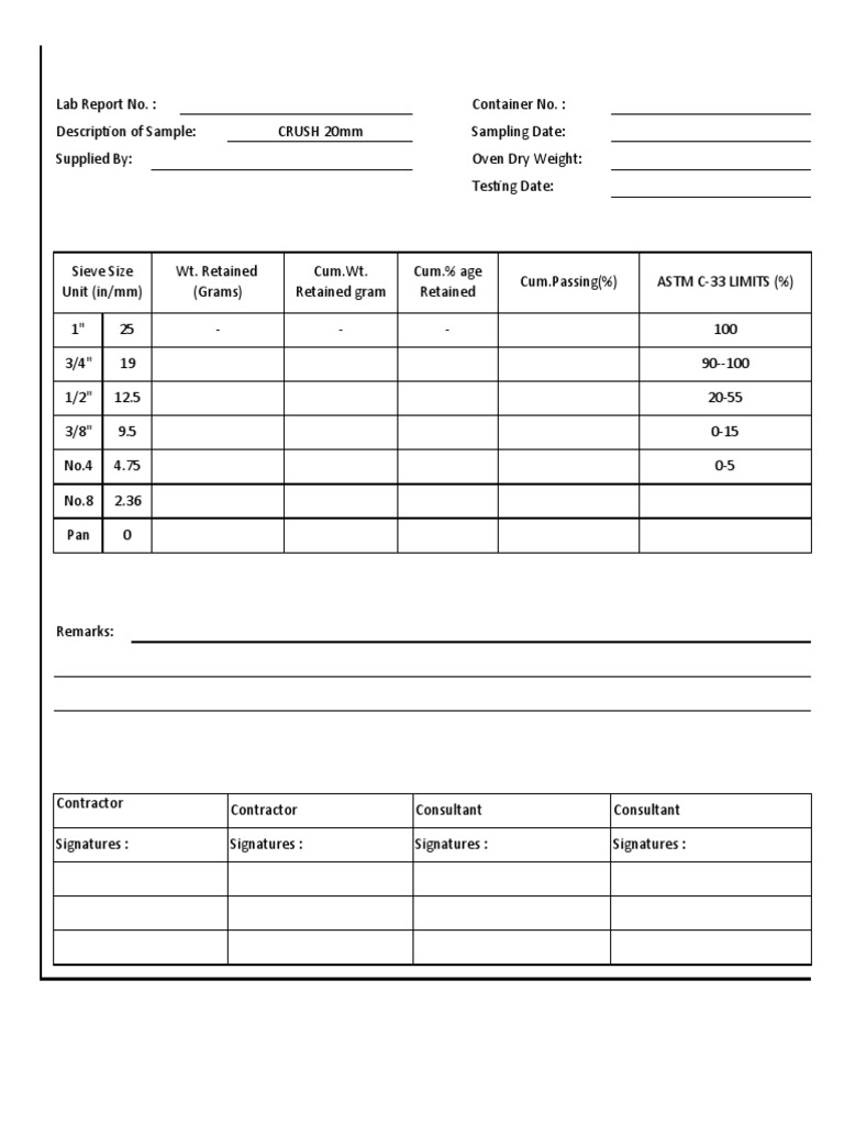 20mm Coarse Aggregate Sieve Analysis Report | PDF | Technology ...