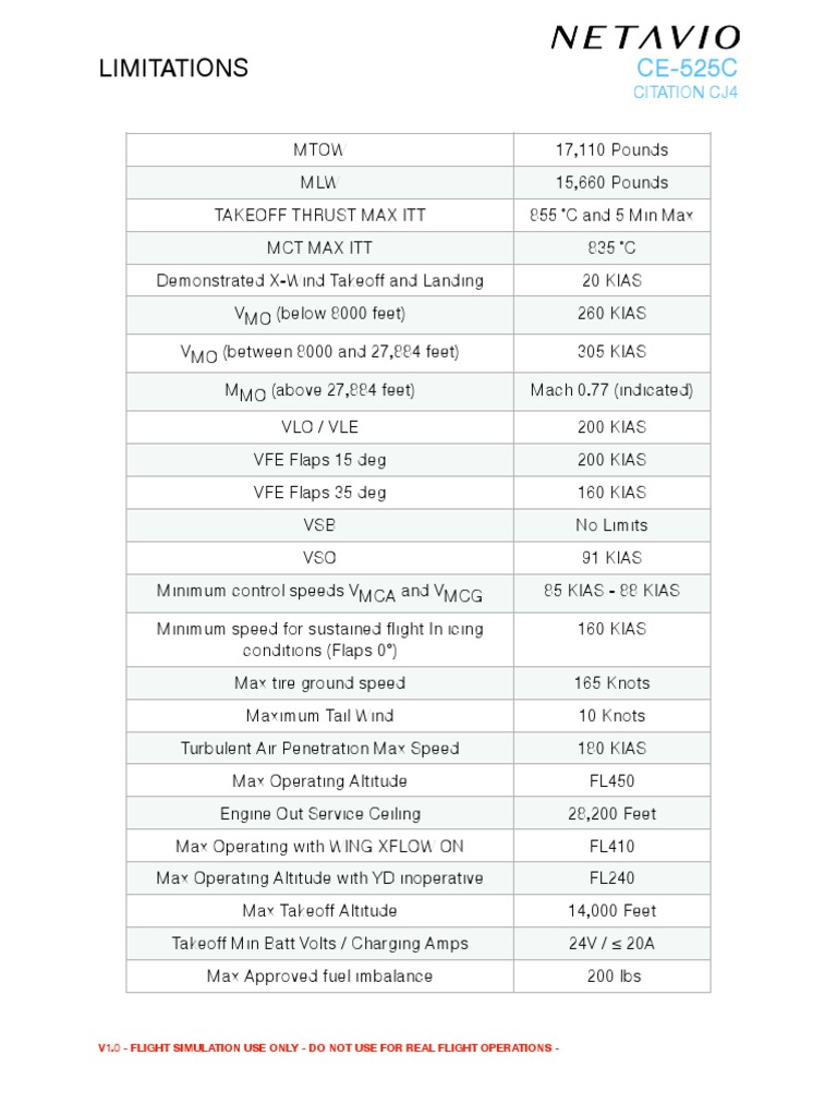 CJ4 Specifications and Limitations | PDF | Aerodynamics | Aerospace