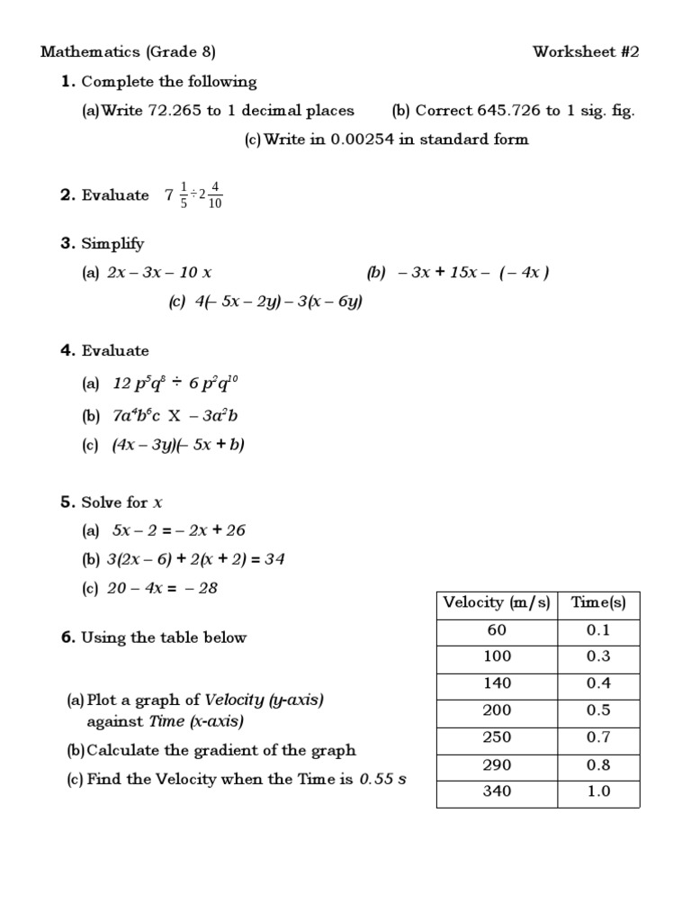 Mathematics Gr8 Wk2 | PDF