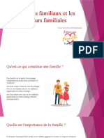 Parler Des Valeurs Familiales Et Des Liens Familiaux