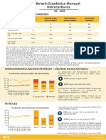 BEM Hidrocarburos Setiembre 2021