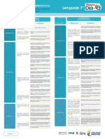 Matriz Lenguaje 7