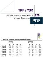 TRF - e - YSR - Dados Normativos