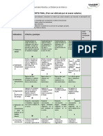 Anexo.4 Rubrica Final de Actividades Proyecto Terminal 1