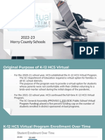 HCS Virtual Options 2022-23 2