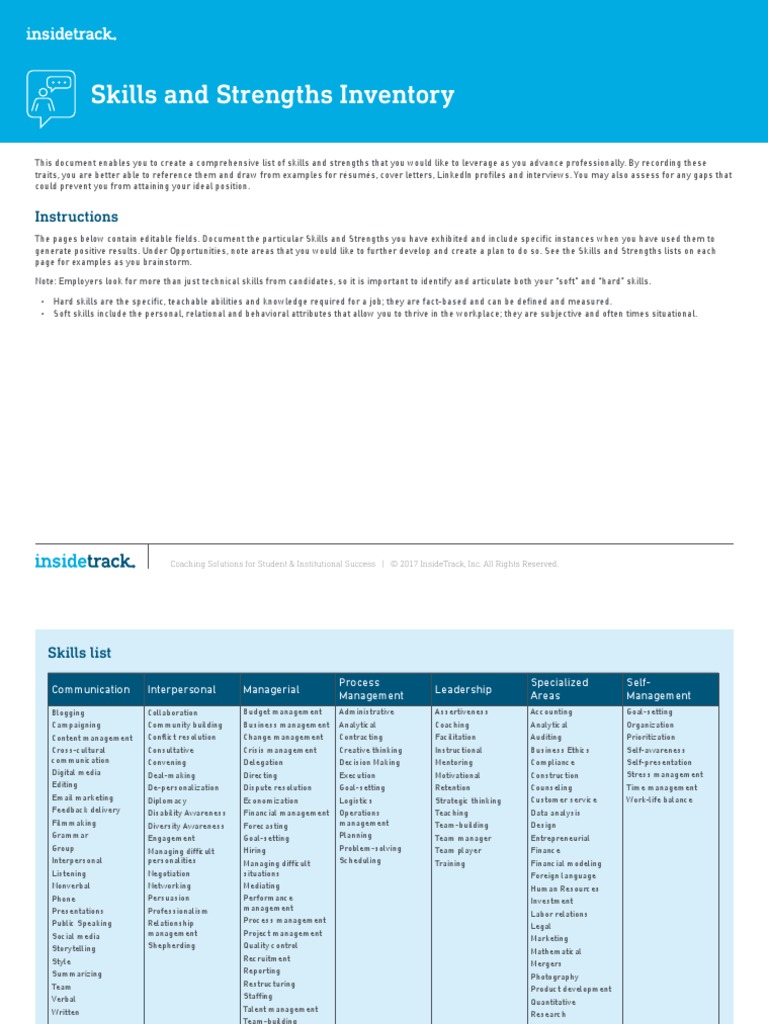 Skills Strength Inventory Coaching Tool | PDF | Skill | Goal Setting