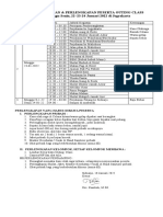 Jadwal Outing Class