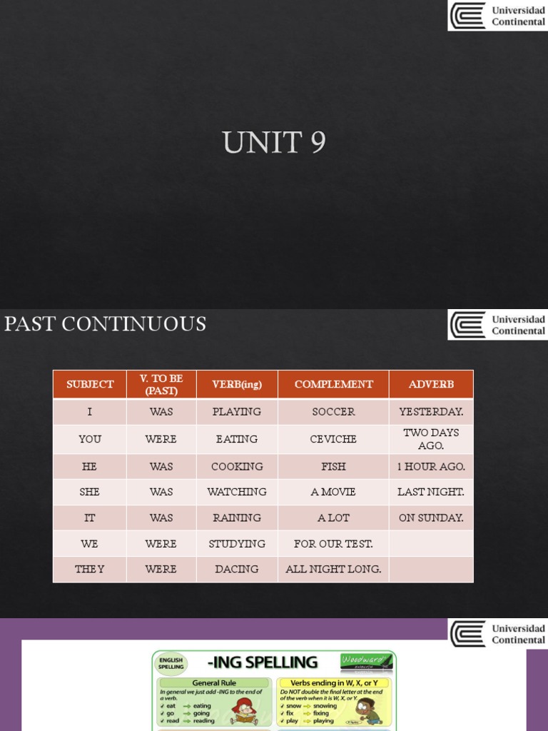 Unit 9 | PDF