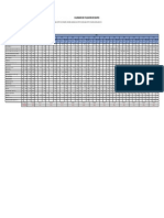 Calendario de Utilización de Equipo - Puente Challhuan