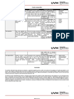 Cuadro Comparativo Competencias de La Comunicacion