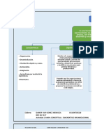 Actividad 1 Diagnostico Organizacional - Nrc40-7427