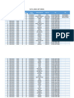 Data Jama'Ah Tahlil Ar-Rohmah-1