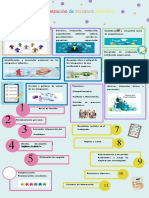 Infografía Adm.