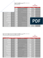 Provider List PMN 01 Jan 21