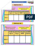 PRACTICAS PARA ENVIAR CON LA LISTA DE MATERIALES COMPRENSION DE TEXTOS IV CICLO 2