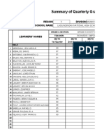 Summary of Quarterly Grades: Region Division School Name