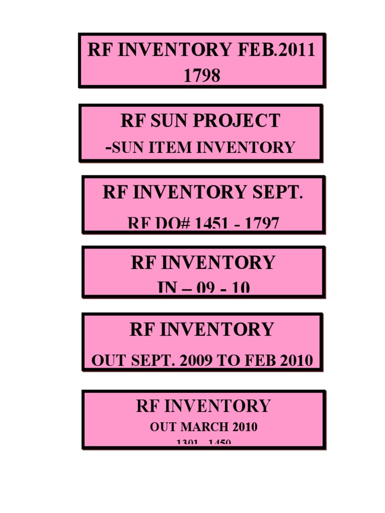 RF Inventory Feb.2011 1798 RF Sun Project | PDF