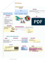 Edad Adulta Temprana Condición Física y Salud