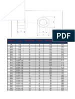 Metric Heavy Hex Nut Dimension