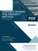 1-8 Indirect Method Adjustments