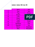Ejaan Nombor Dalam Perkataan